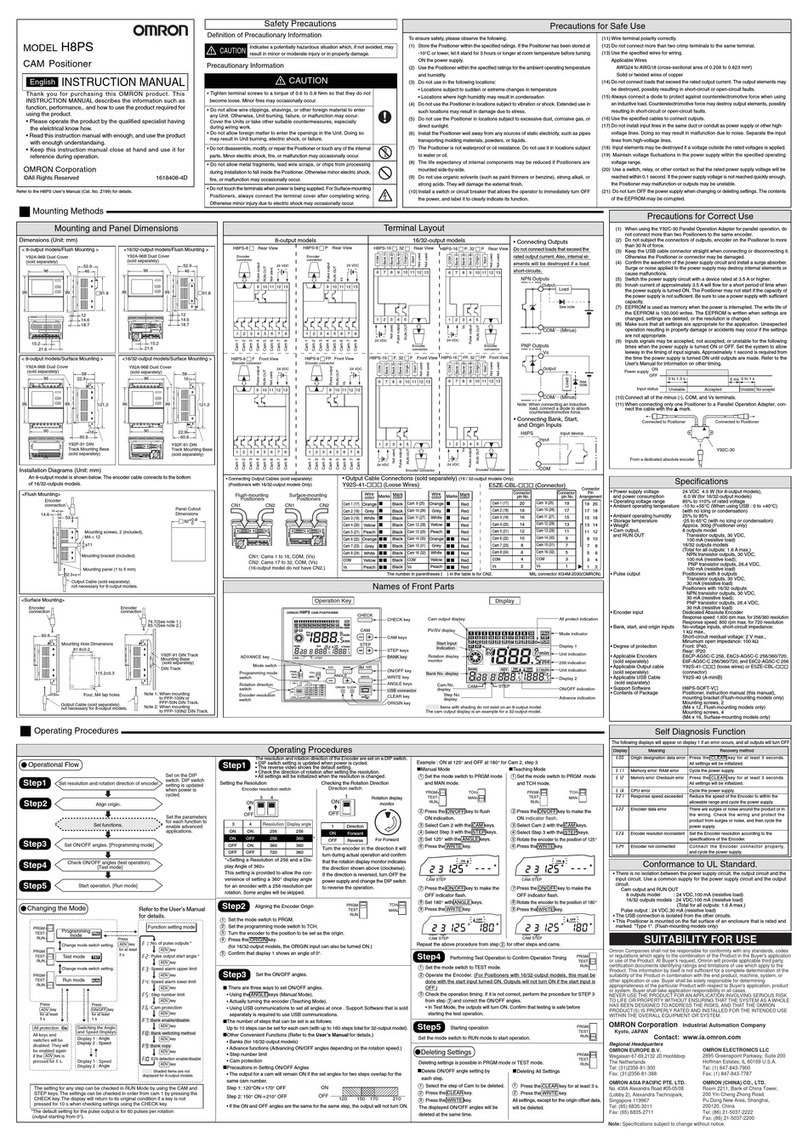 Omron H8PS instruction manual