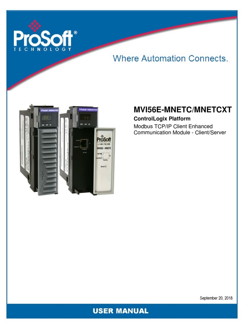 ProSoft Technology MVI56E-MNETC User manual