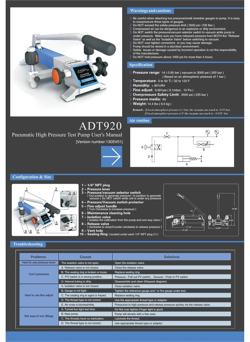 Additel ADT920 user manual