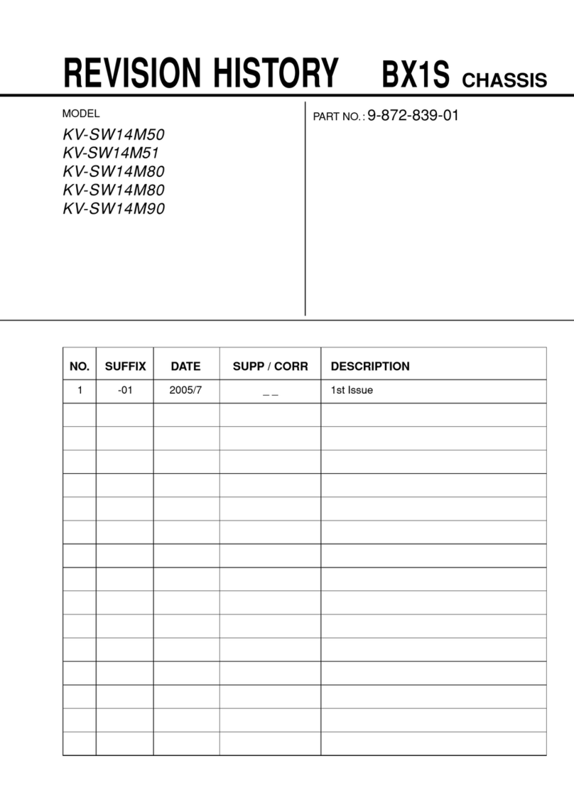 Sony KV-SW14M50 Service manual