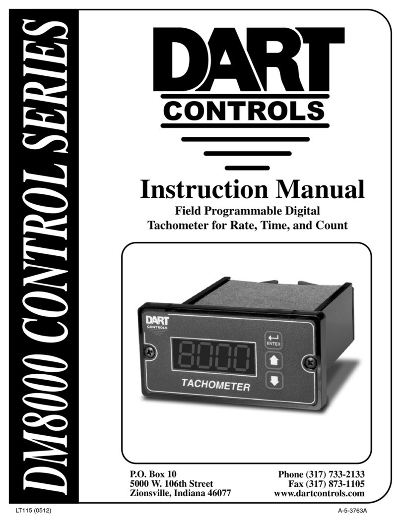 DART Controls DM8000 CONTROL SERIES User manual