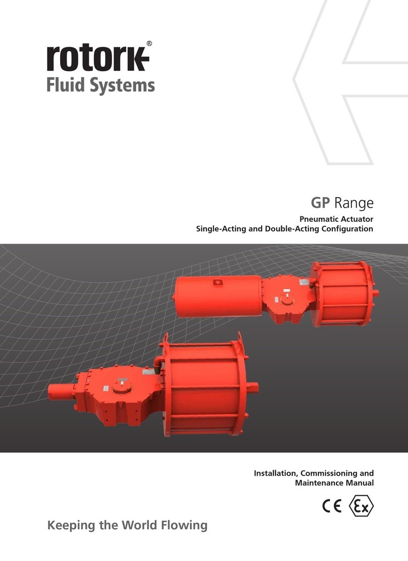 rotork gp series User manual