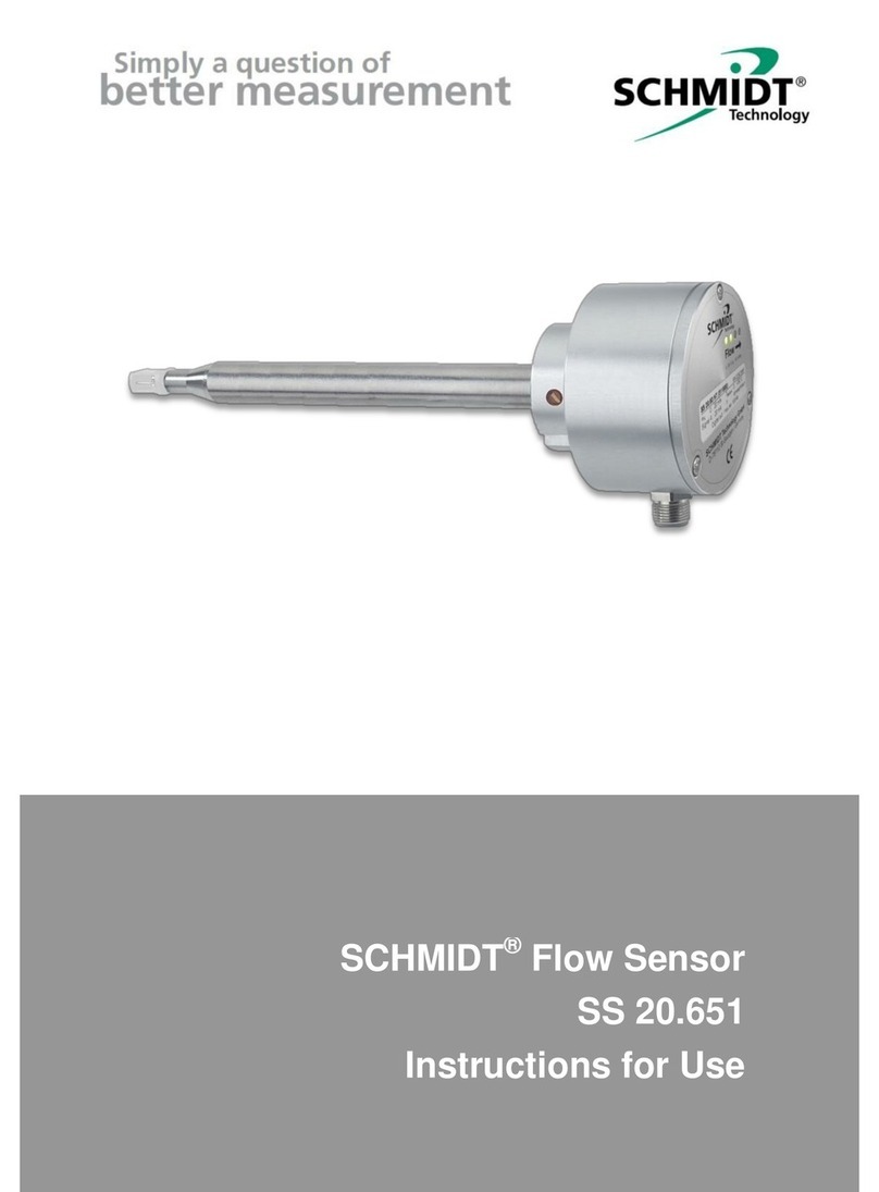 Schmidt SS 20.651 Instructions for use