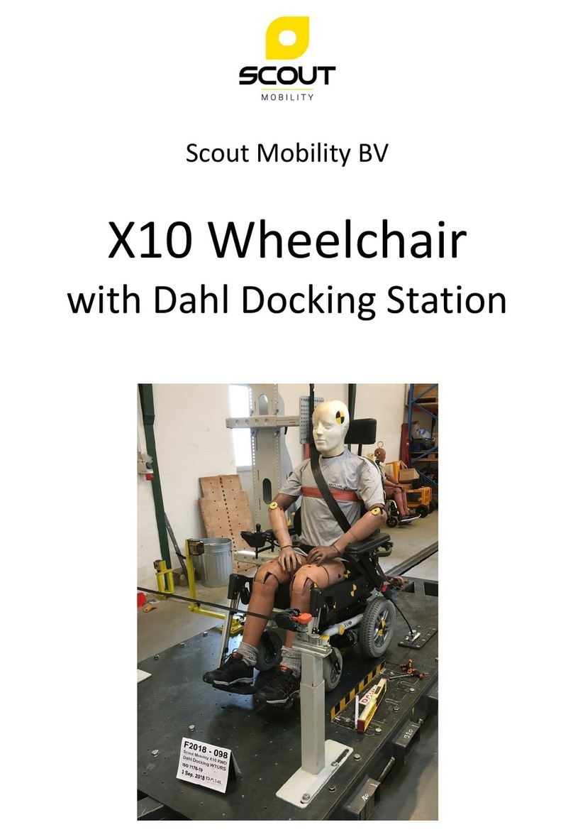 Scout X10-RWD User manual