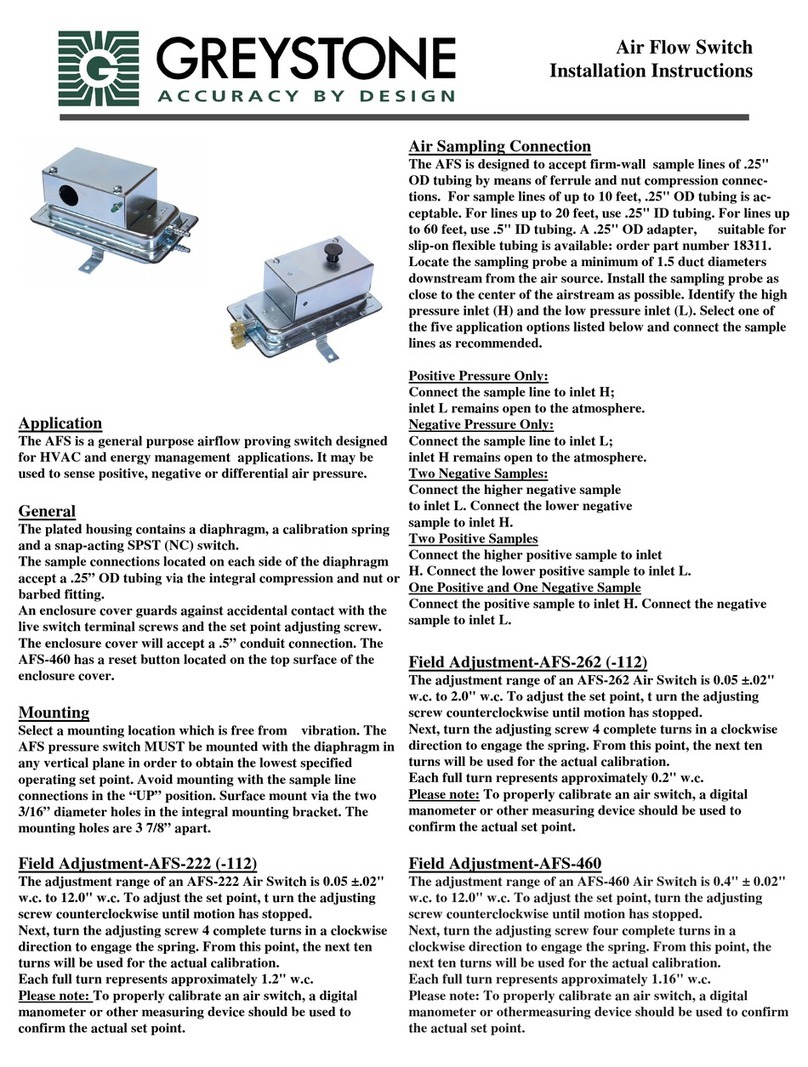 Greystone AFS-222-112 User manual