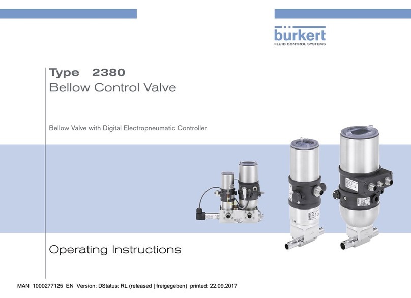 Bürkert 2380 operating instructions Bürkert 2380 operating instructions
