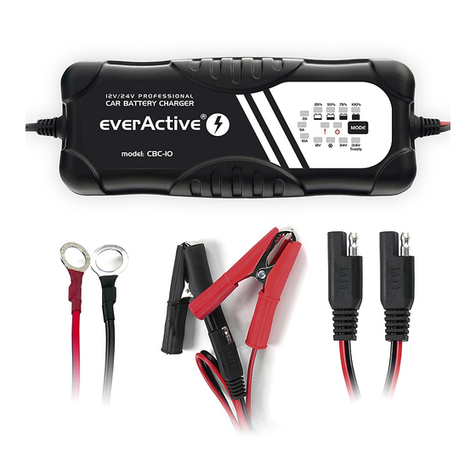 everActive CBC-10 User manual