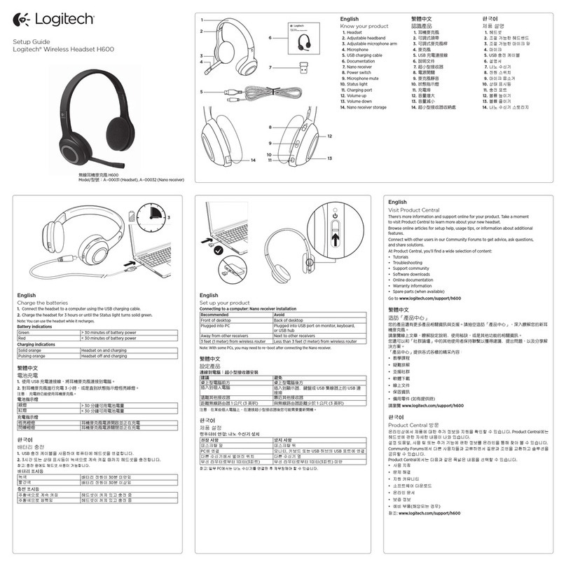 Logitech Wireless Headset H600 User manual