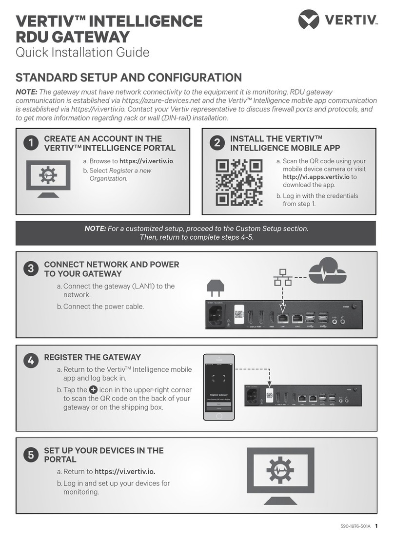 Vertiv RDU301 Quick installation guide