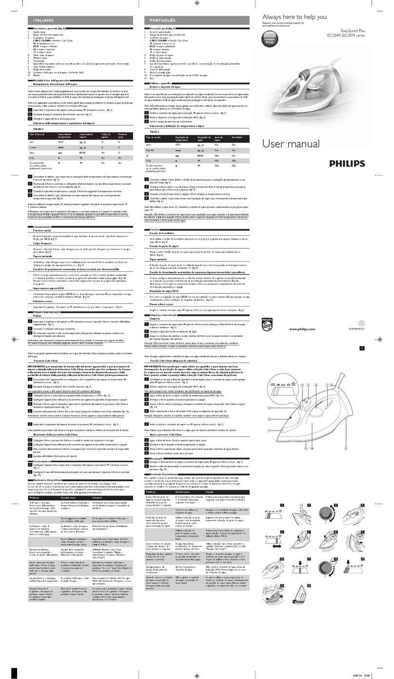 Philips EasySpeed Plus GC2049 Series User manual
