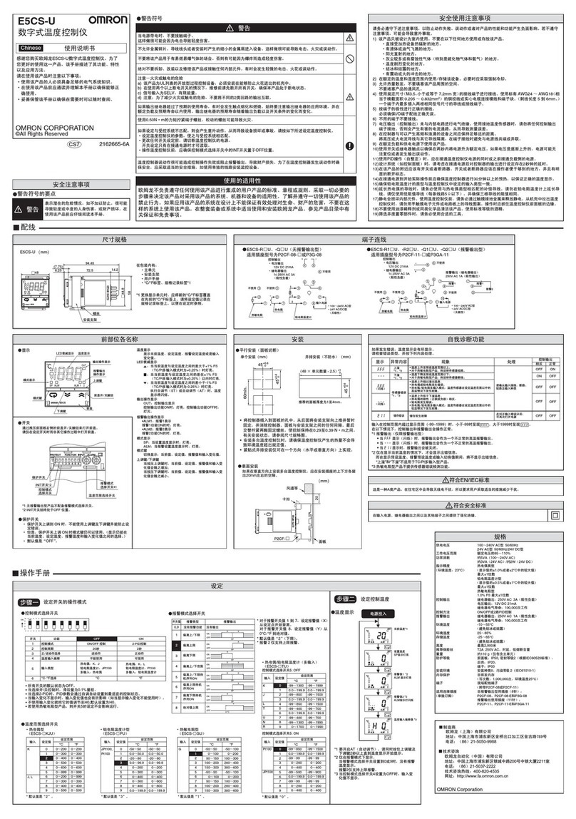 Omron E5CS-U User manual
