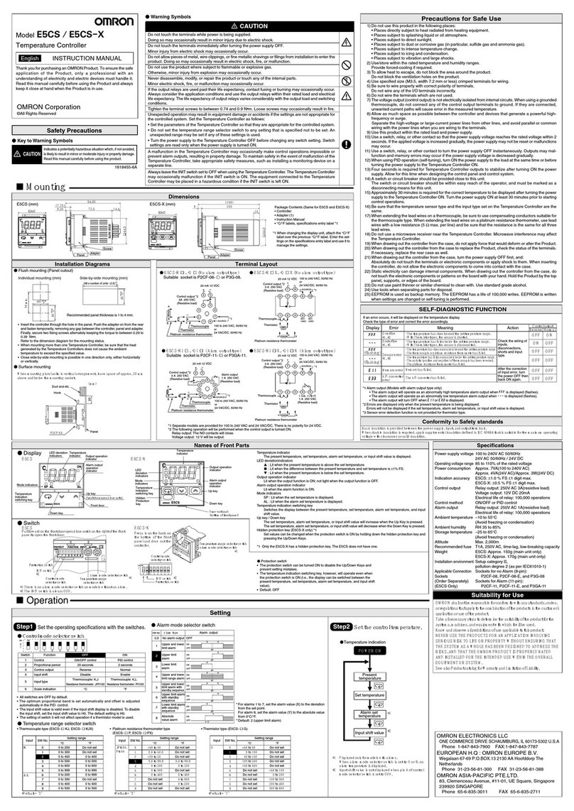 Omron E5CS instruction manual