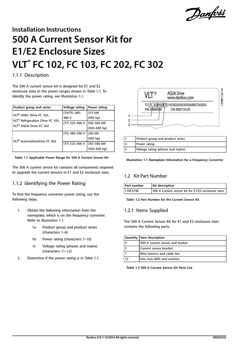 Danfoss VLT HVAC Drive FC 102 User manual Danfoss VLT HVAC Drive FC 102 User manual