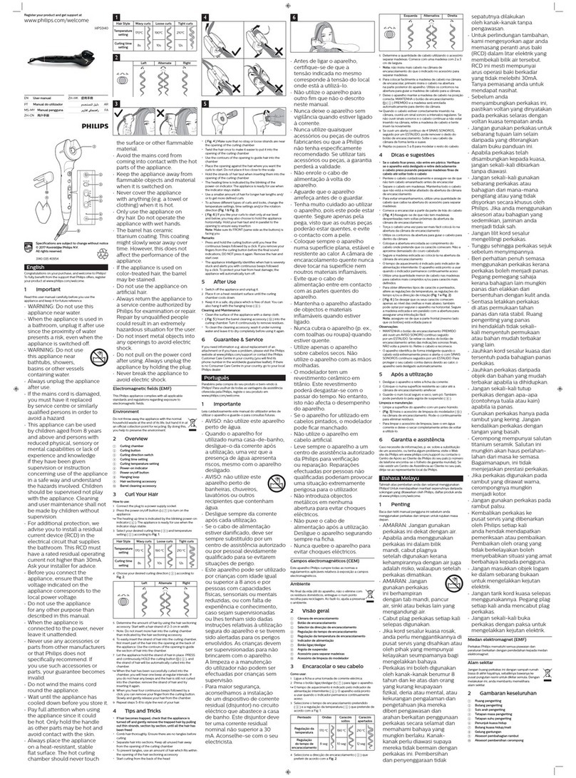 Philips HPS940 user manual