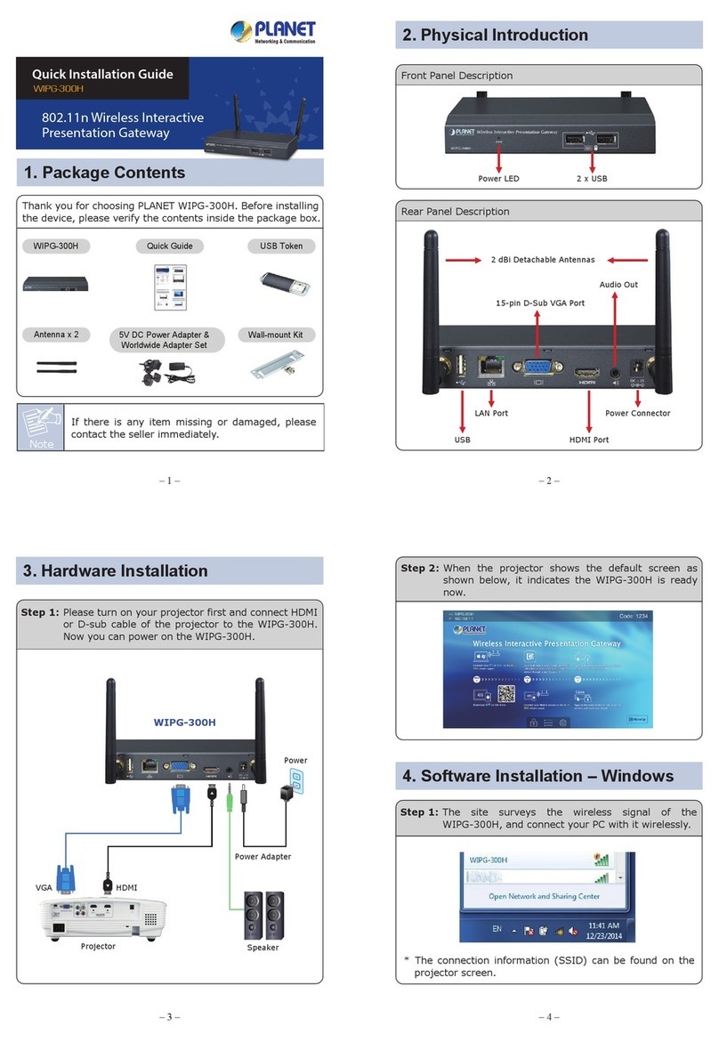 Planet WIPG-300H User manual