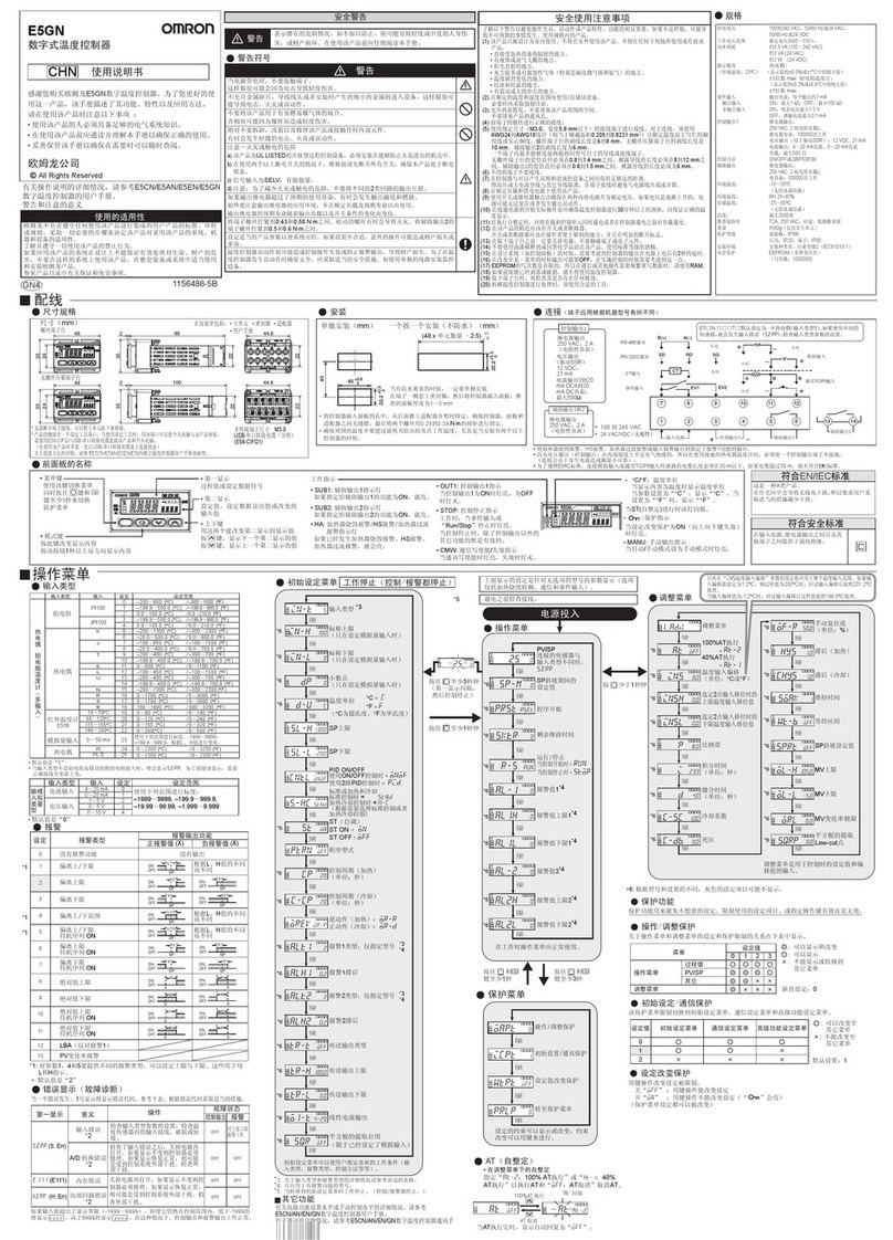 Omron E5GN User manual