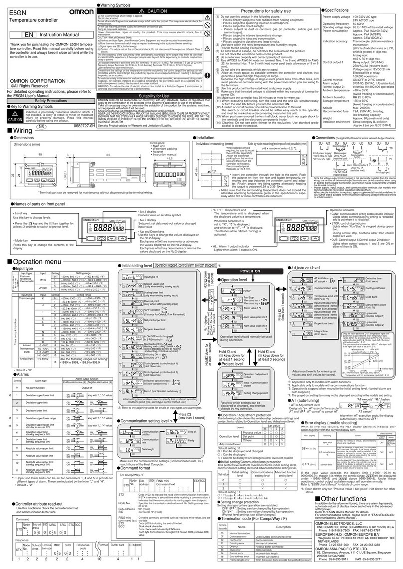 Omron E5GN User manual