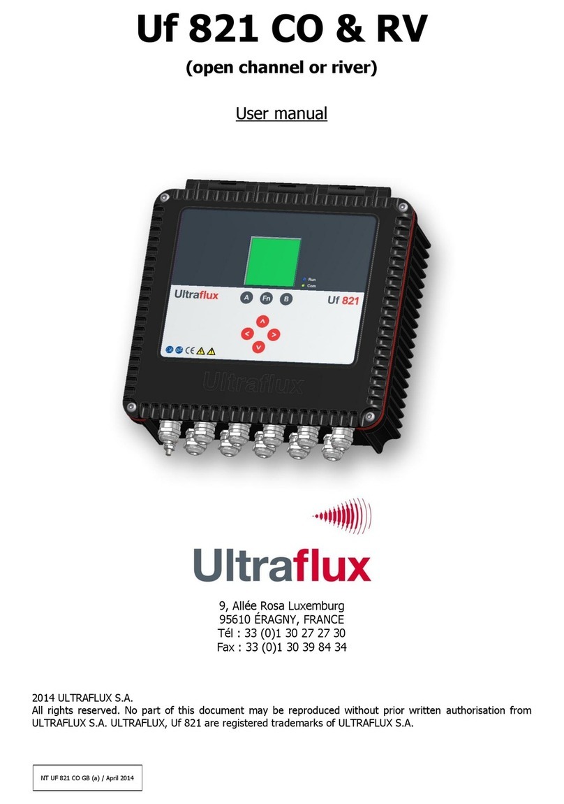 Ultraflux Uf 821 user manual