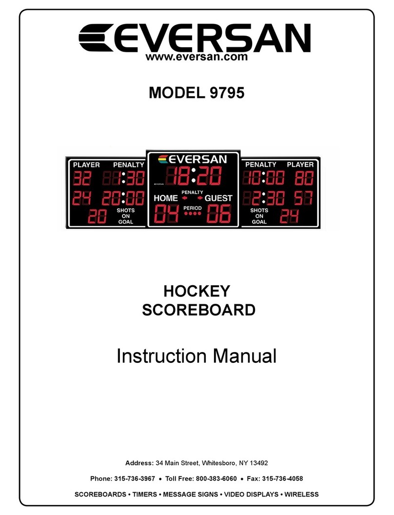 Eversan 9795 instruction manual