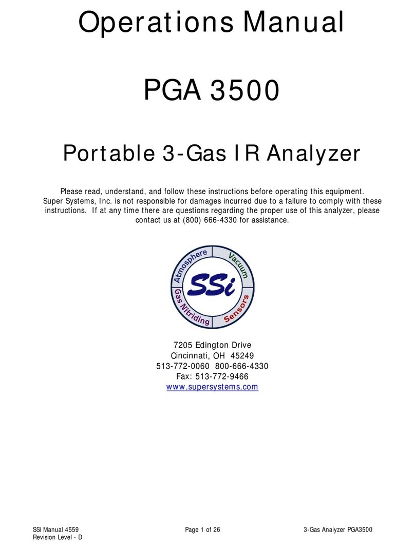 Super Systems PGA 3500 Operation manual