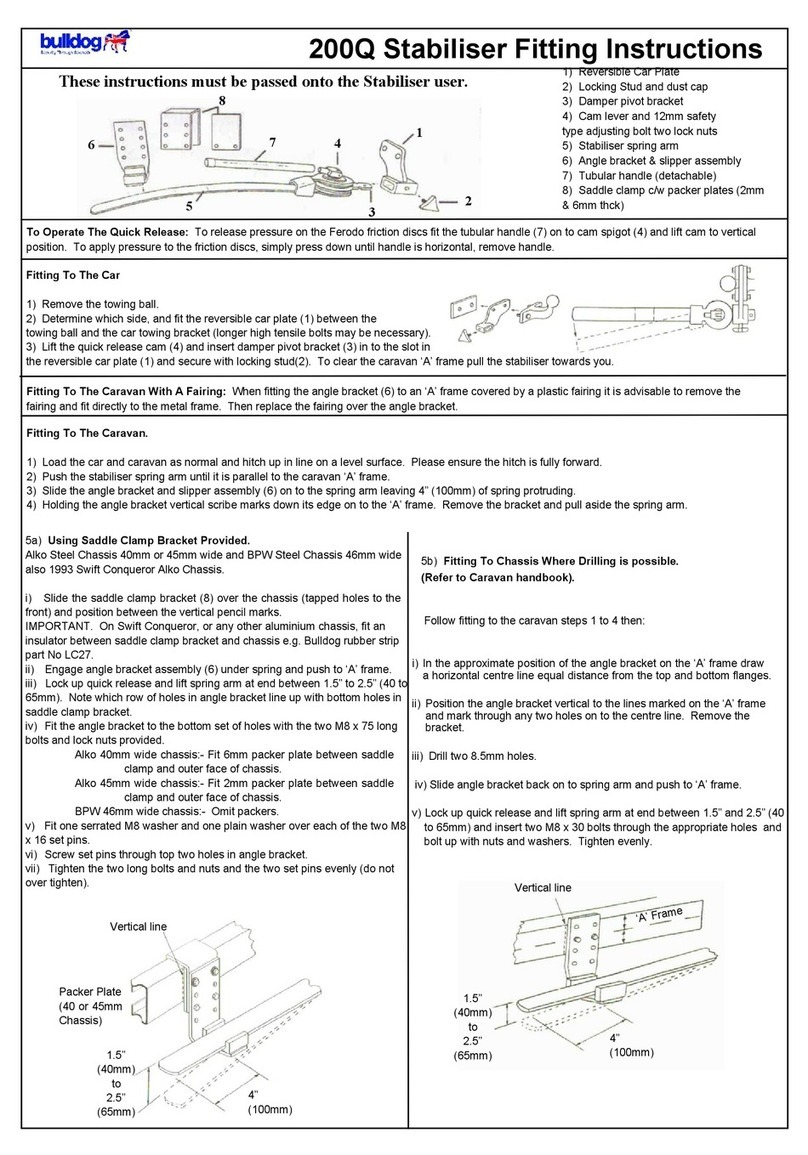 Bulldog Security 200Q User manual