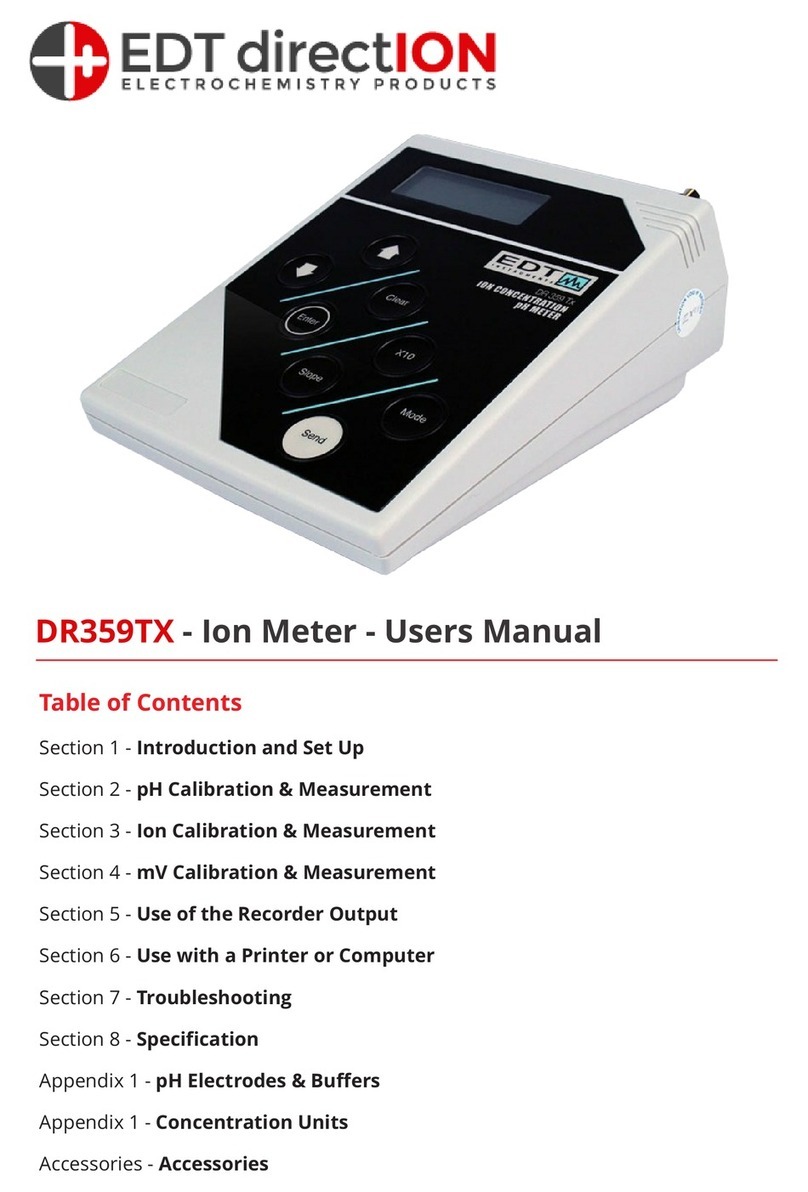 EDT directION DR359TX User manual