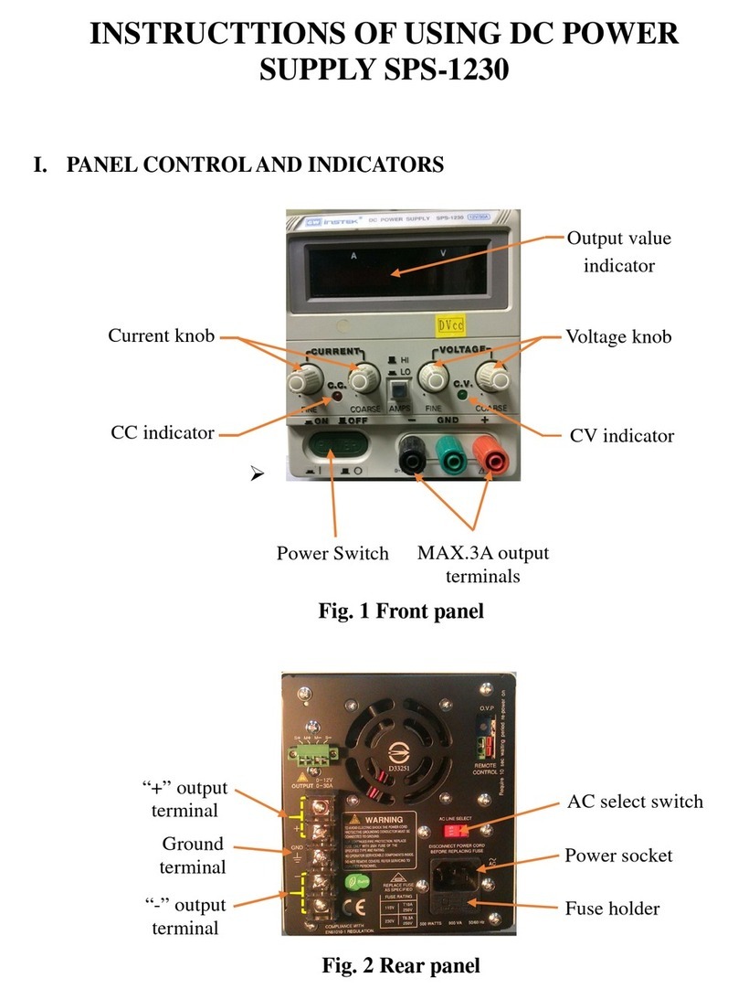 GW Instek SPS-1230 User manual GW Instek SPS-1230 User manual