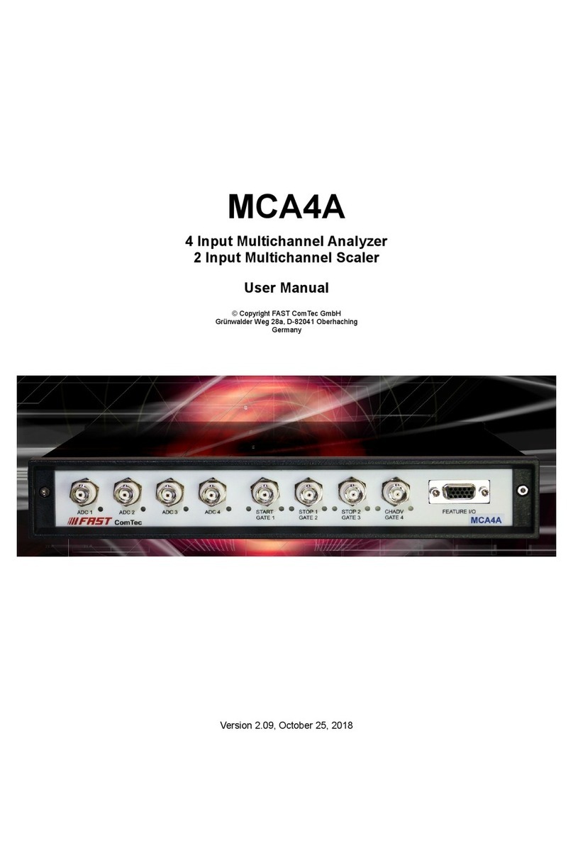 FAST ComTec MCA4A user manual