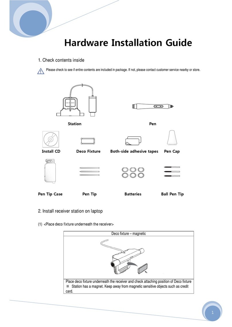 PNF DUO Hardware installation guide