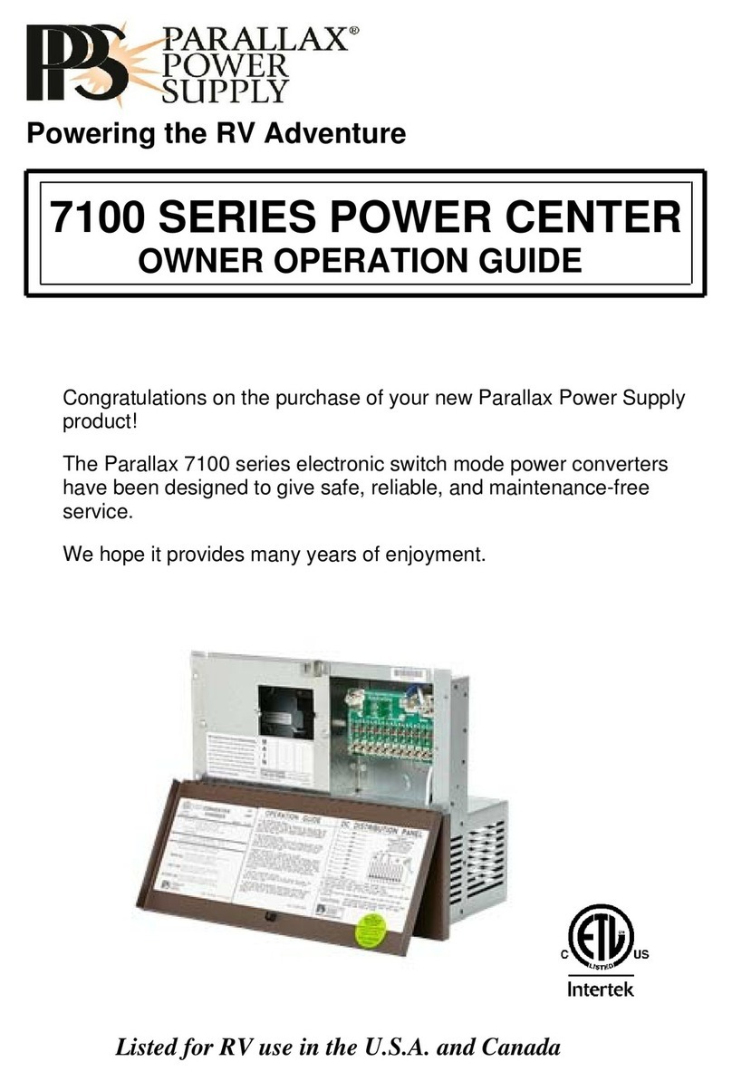 Parallax 7155 User manual