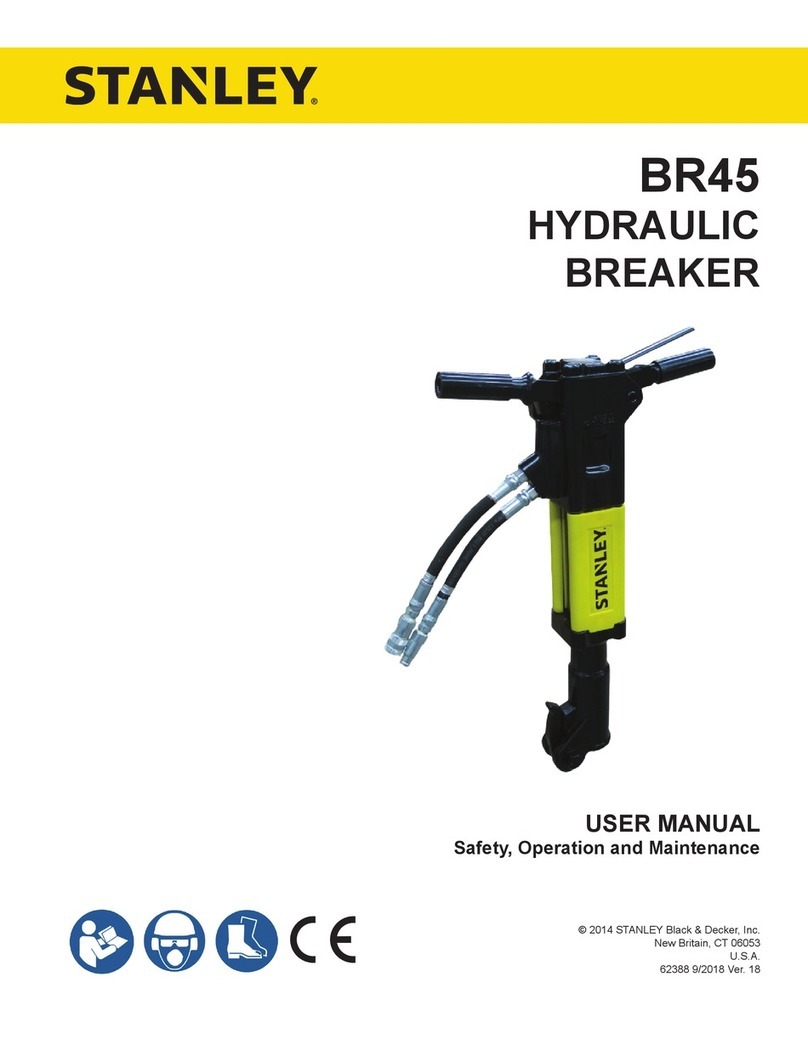 Stanley BR4514801 user manual
