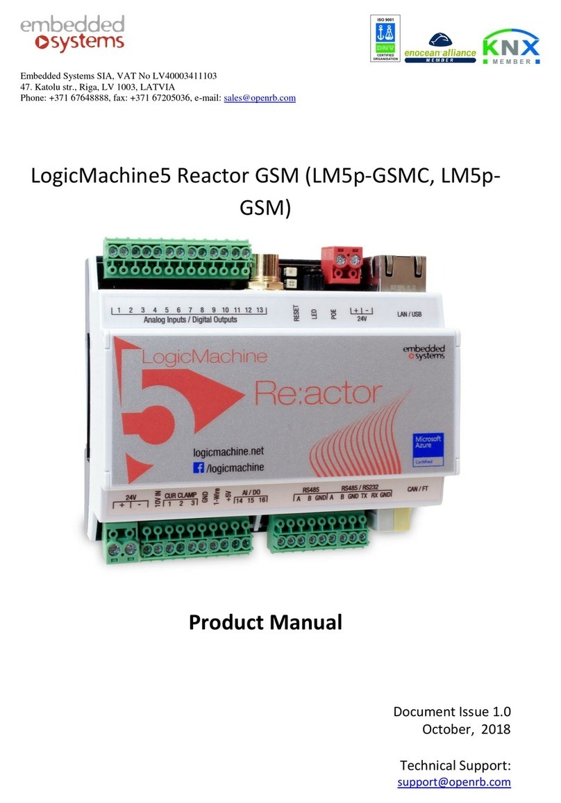Embedded Systems LM5p-GSMC product manual