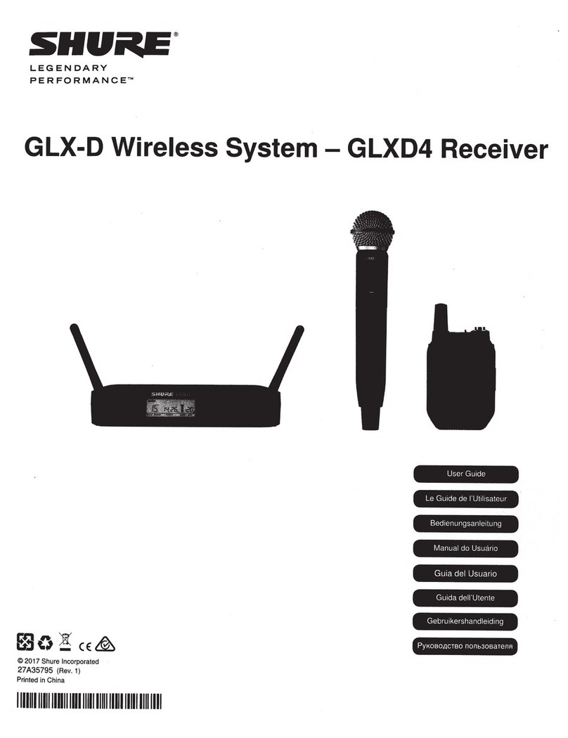 Shure GLX-D User manual