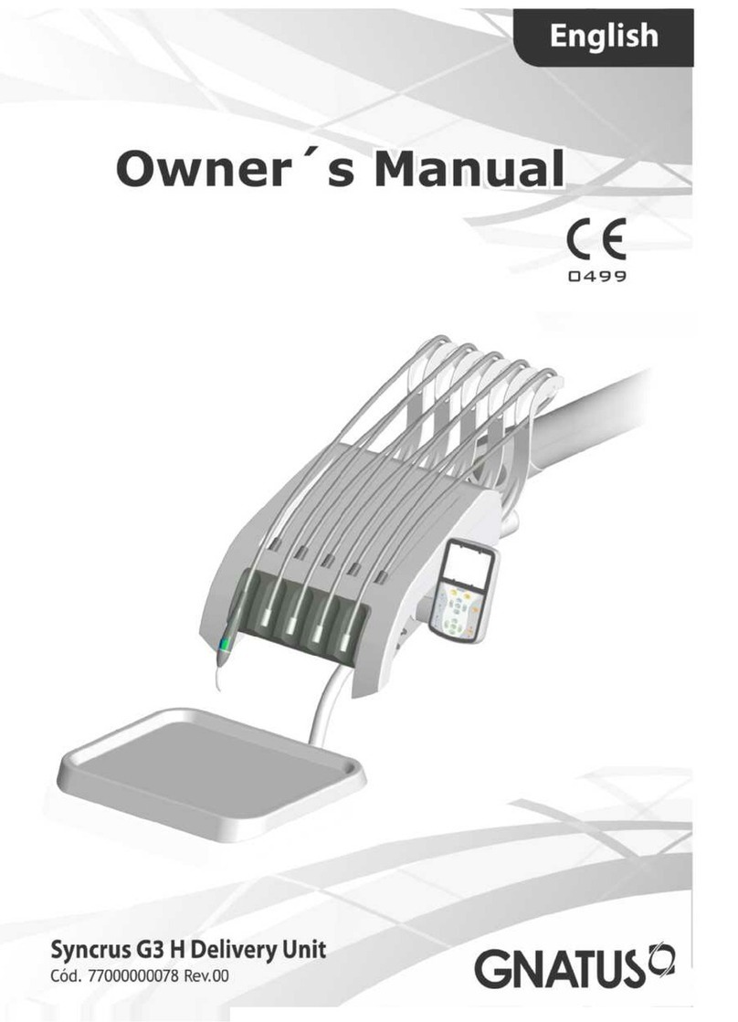 GNATUS Syncrus G3 H owner's manual