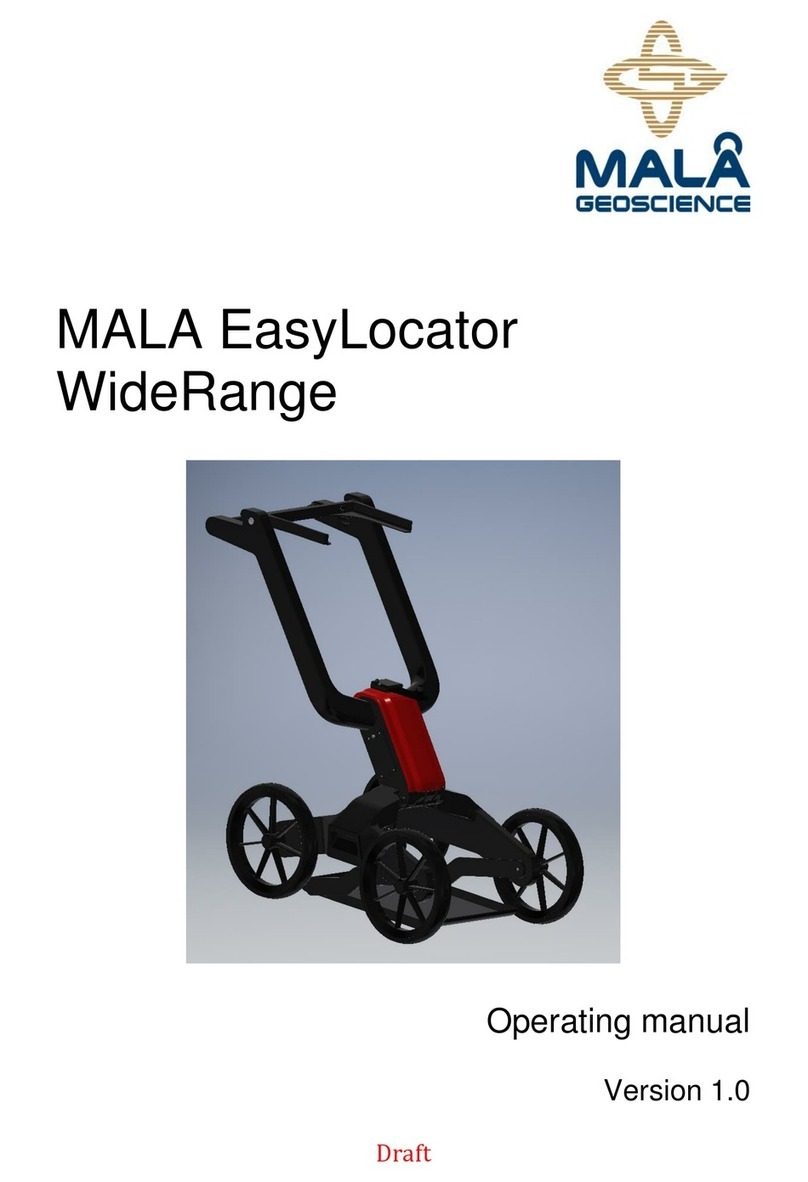 MALA EasyLocator User manual