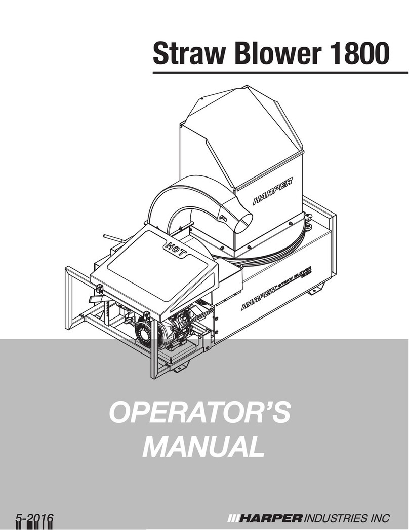 Harper Straw Blower 1800 User manual