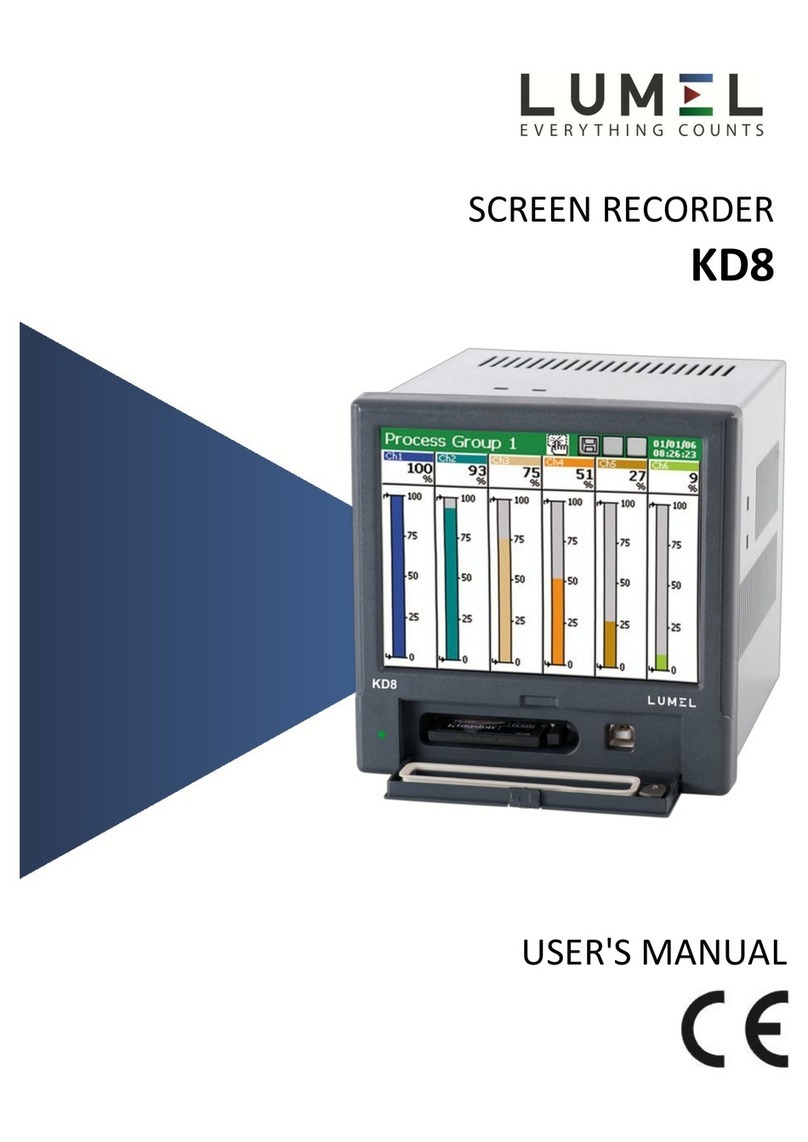 Lumel KD8 User manual