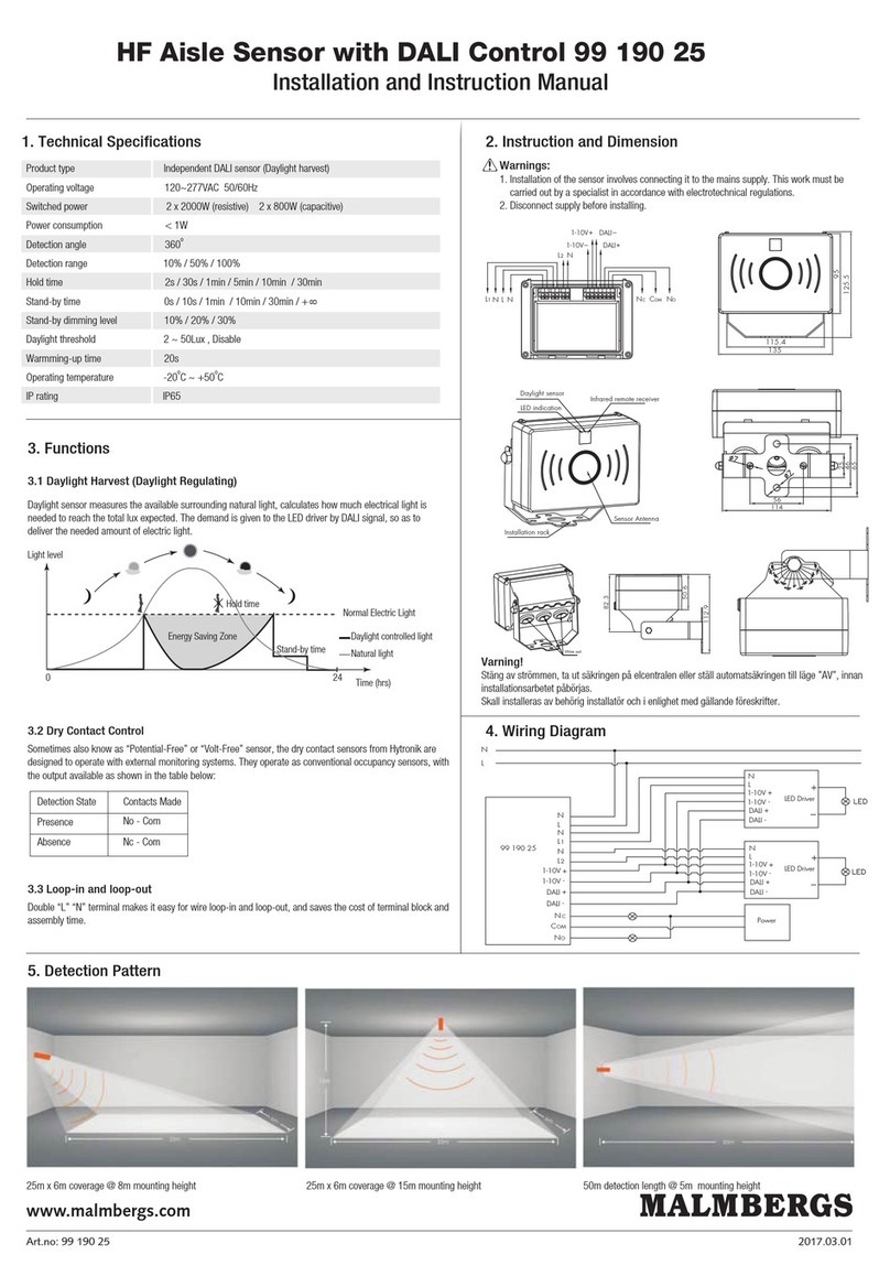 Malmbergs 99 190 25 Installation and instruction manual