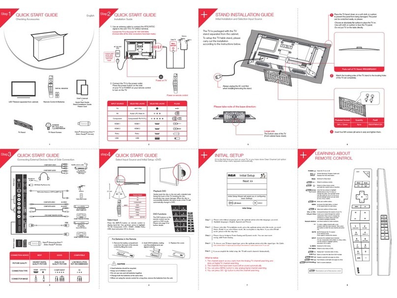 RCA LRK28G30RQD User manual