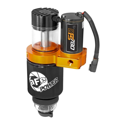 aFe Power dfs780 User manual