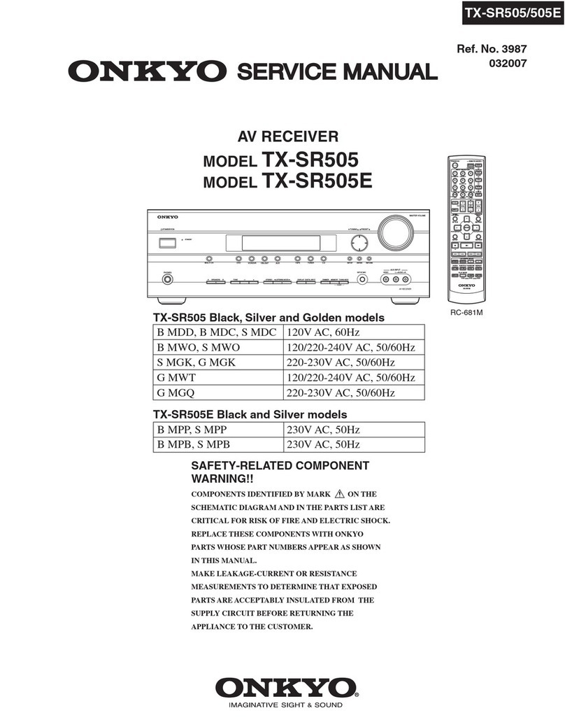 Onkyo TX-SR505 User manual