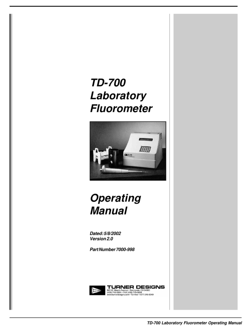 Turner Designs TD-700 operating manual