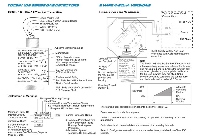 Oliver IGD TOCSIN 102 SERIES User manual