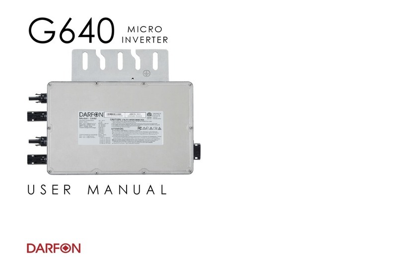 Darfon G640 User manual Darfon G640 User manual