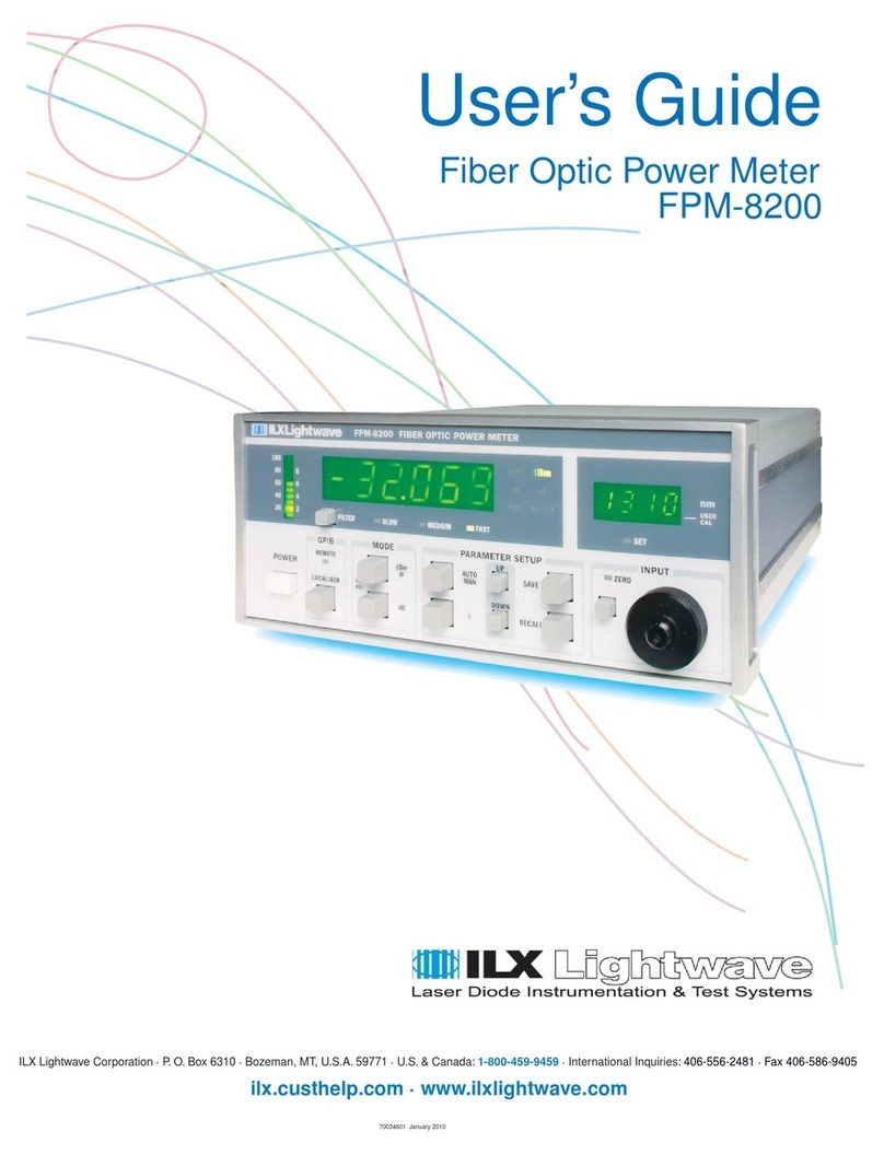 ILX Lightwave FPM-8200 user guide