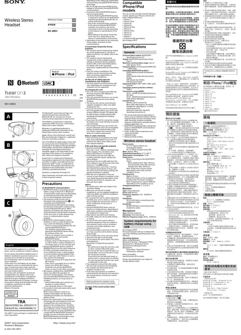 Sony WH-H800 User manual