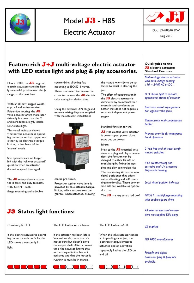J+J J3-35 quick guide