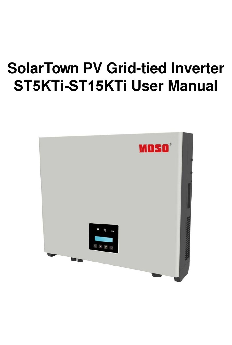 Moso ST5KTi user manual