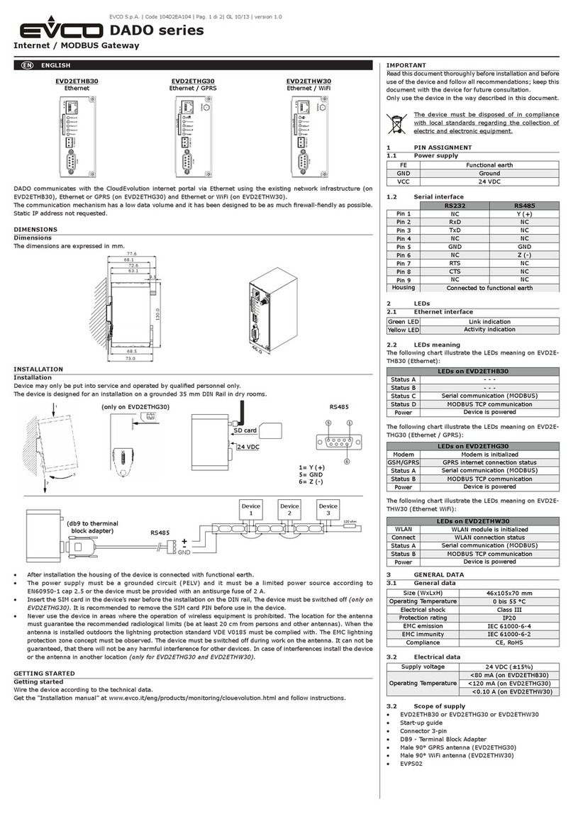 Evco DADO Series User manual