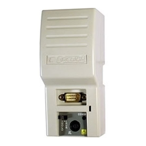 Circutor CAVA-252 User manual